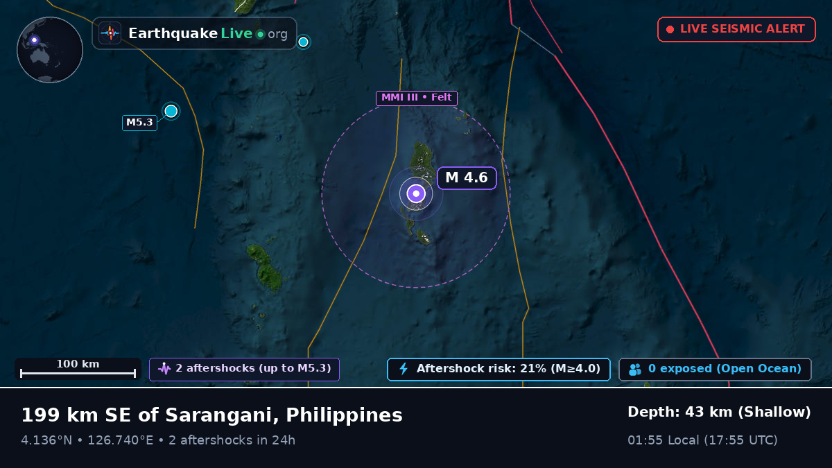 North Pacific Ocean (Philippines)