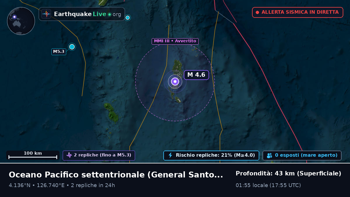Oceano Pacifico settentrionale (Filippine)
