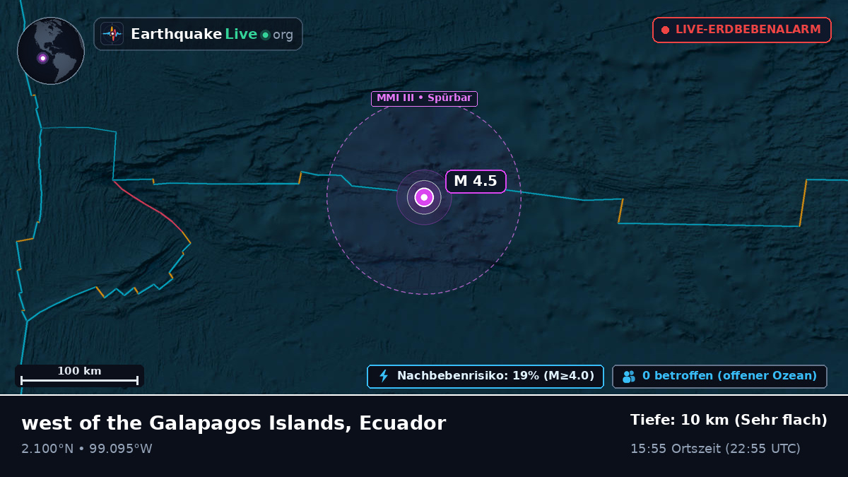 Nordatlantik (Ecuador)