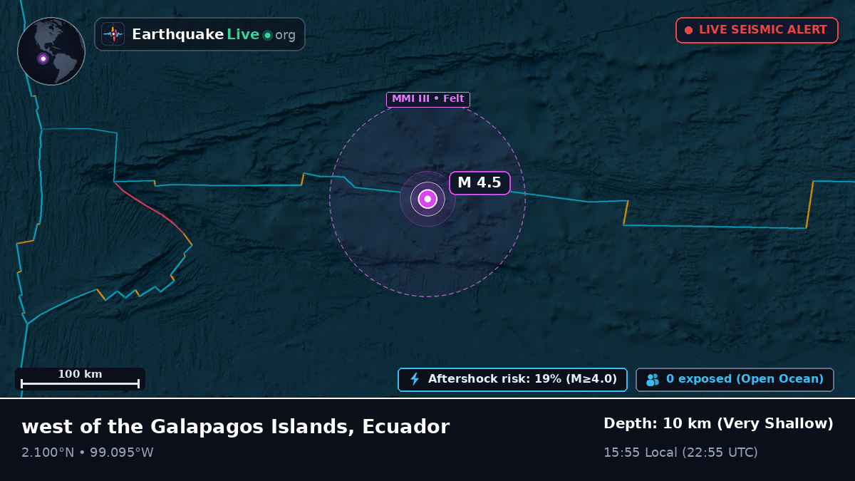 North Atlantic Ocean (Ecuador)