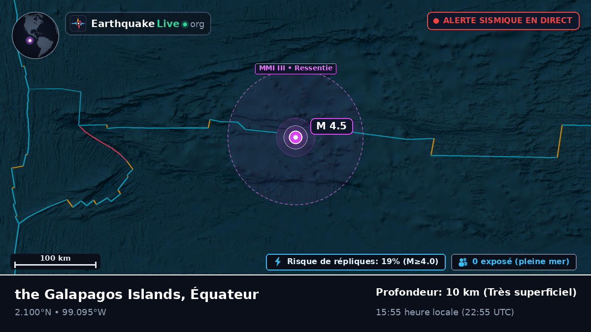 Océan Atlantique Nord (Équateur)