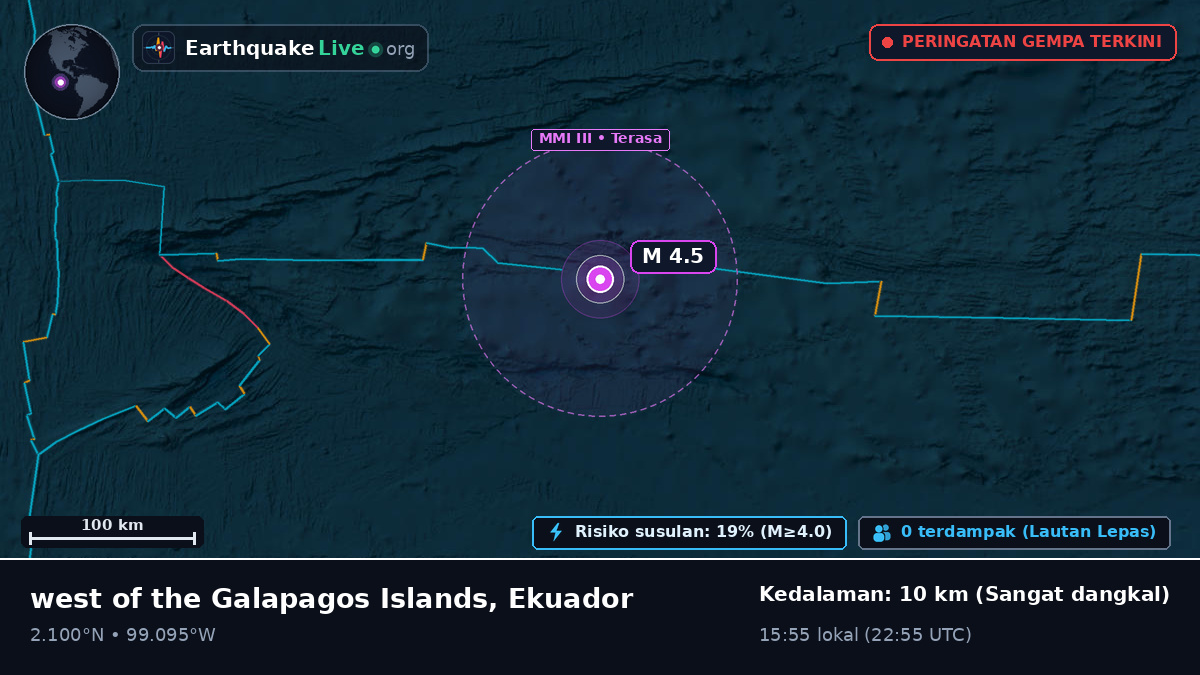 Samudra Atlantik Utara (Ekuador)