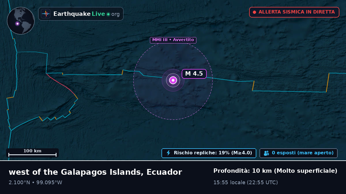 Oceano Atlantico settentrionale (Ecuador)
