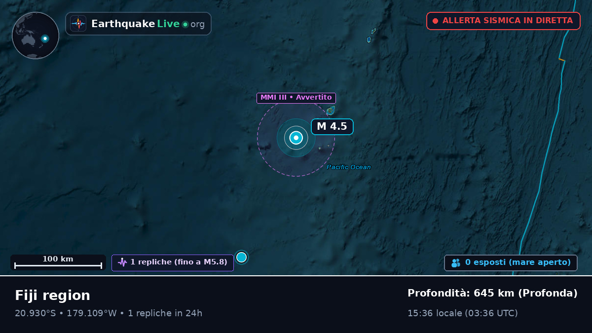 Oceano Pacifico meridionale (Figi)