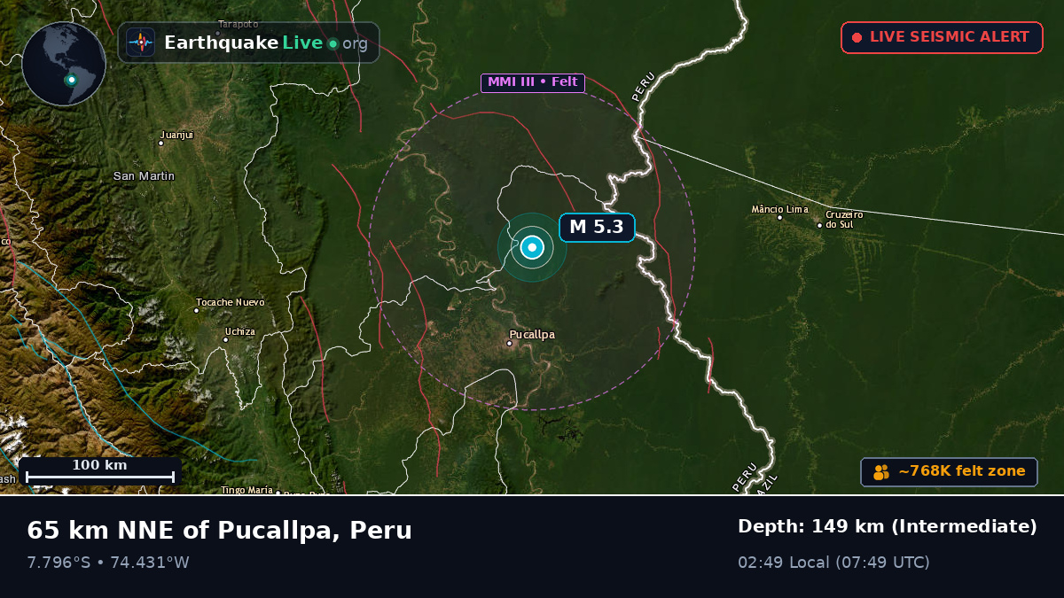 Ucayali, Peru