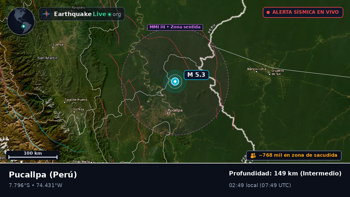 Ucayali, Perú