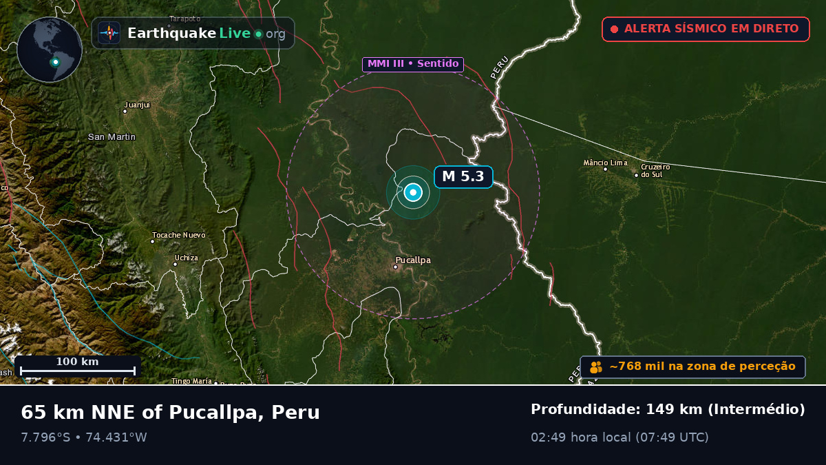 Ucayali, Peru