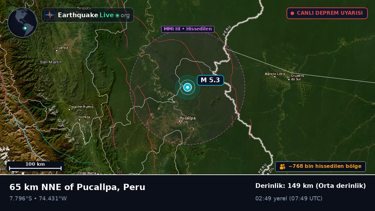 Ucayali, Peru