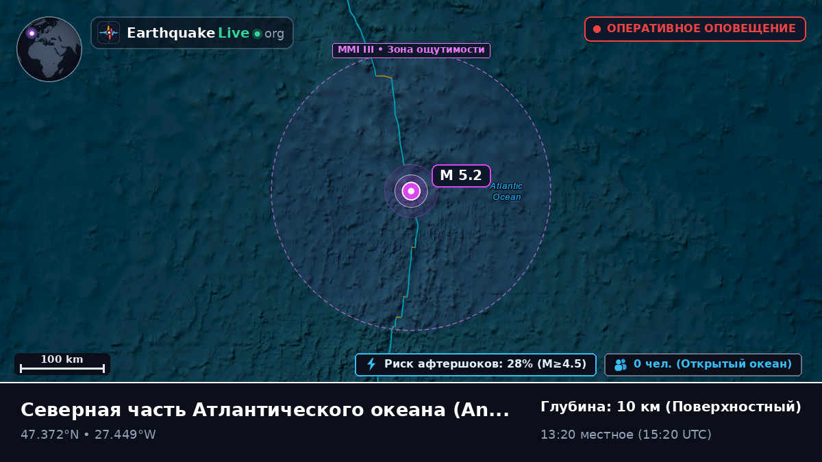 Северная часть Атлантического океана (Португалия)