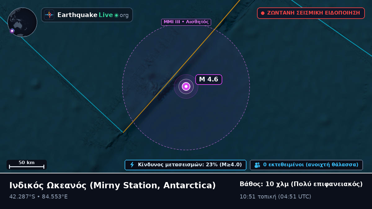 Ινδικός Ωκεανός (Antarctica)