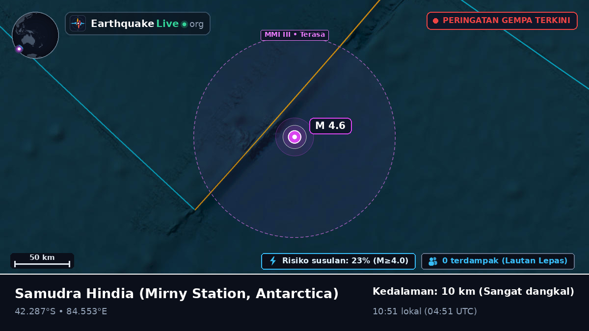 Samudra Hindia (Antarctica)