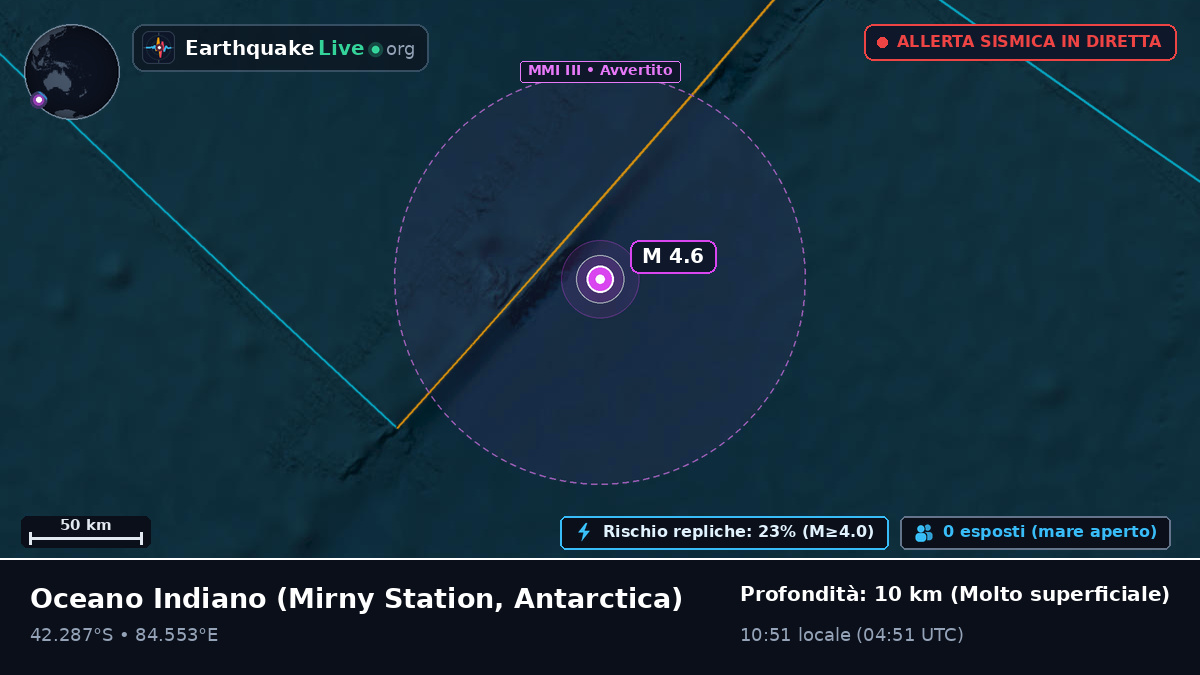 Oceano Indiano (Antarctica)