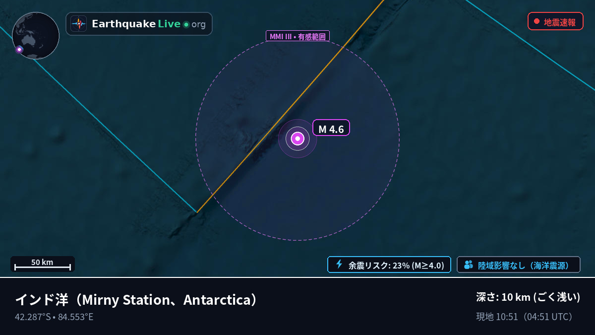 インド洋 (Antarctica)