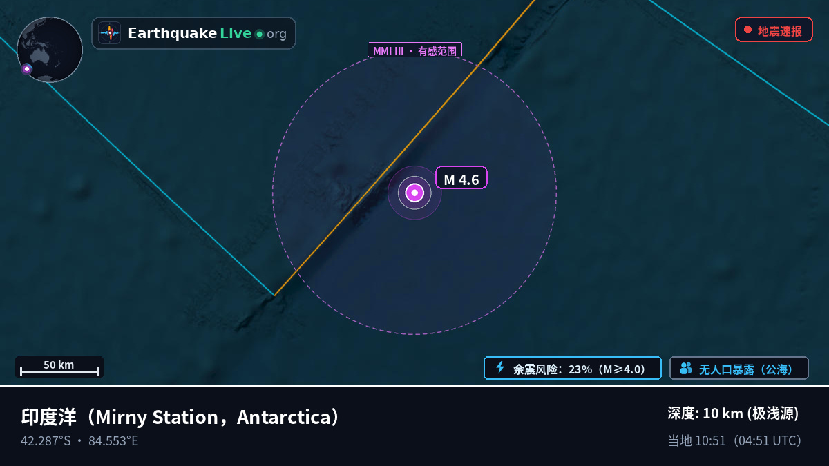 印度洋 (Antarctica)