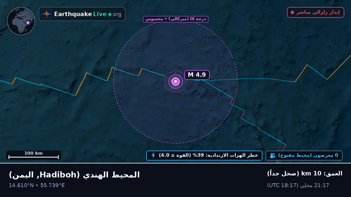 المحيط الهندي (اليمن)