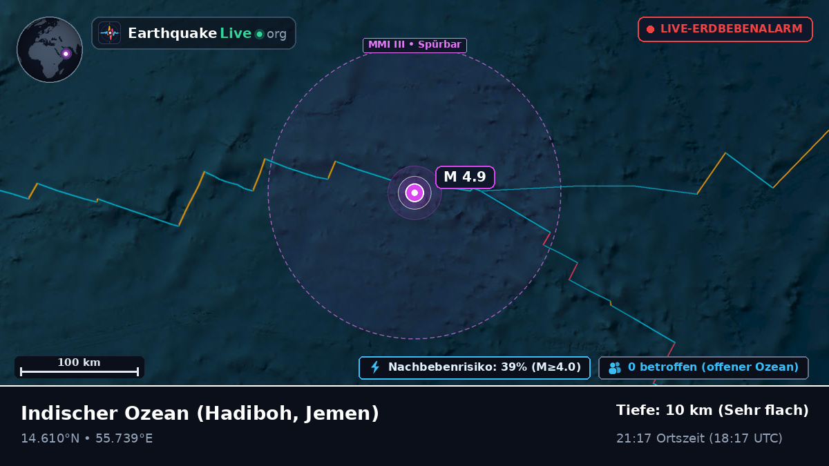 Indischer Ozean (Jemen)