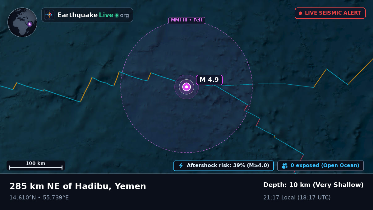 Indian Ocean (Yemen)