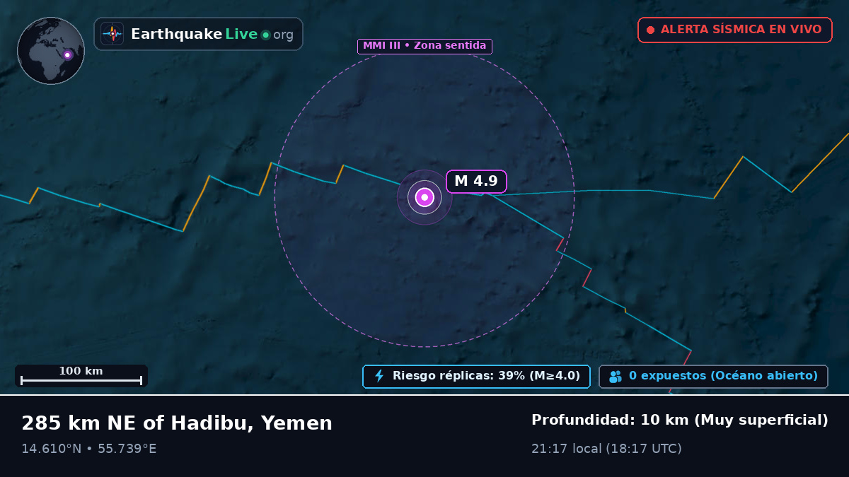 Océano Índico (Yemen)