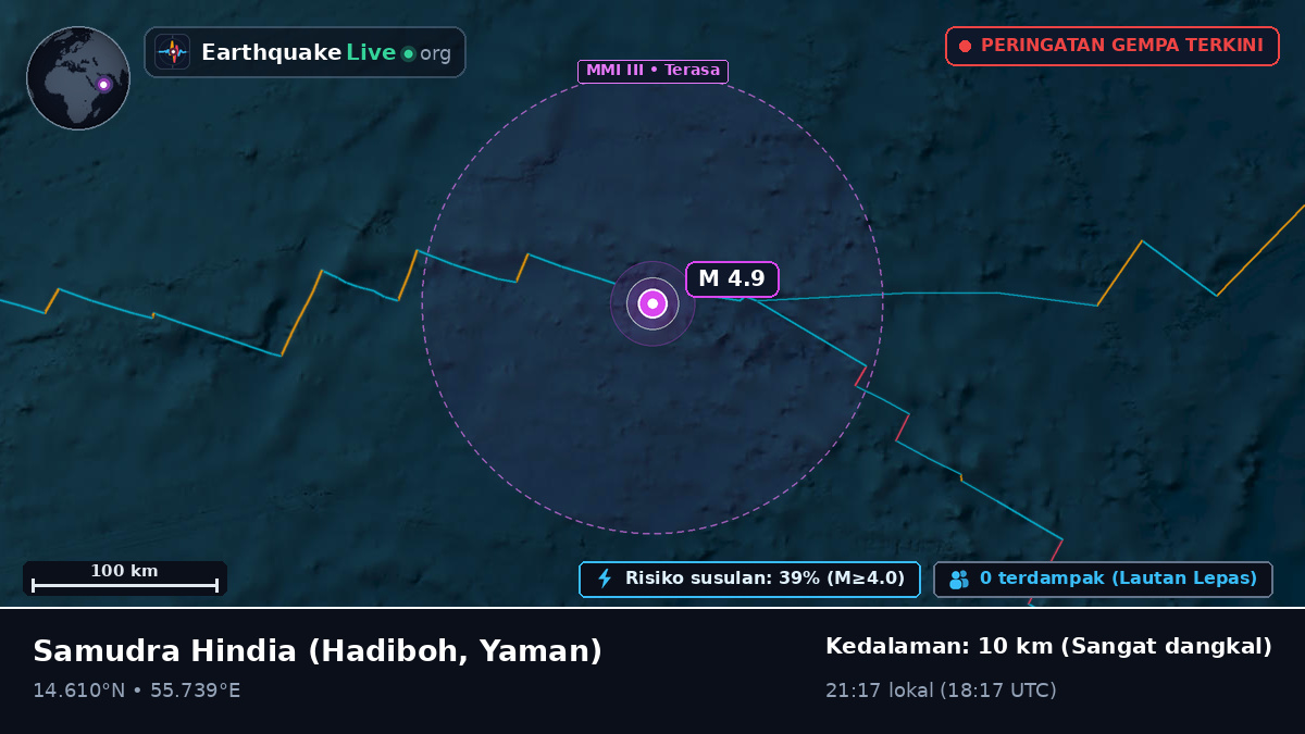 Samudra Hindia (Yaman)