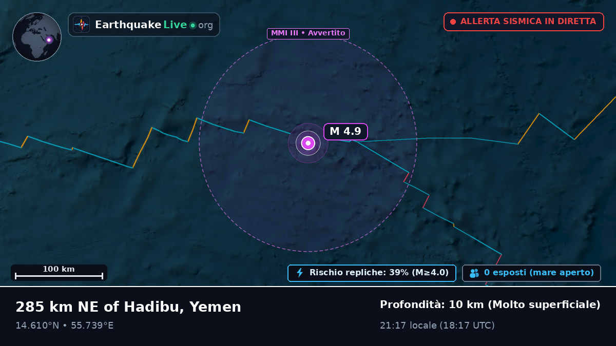 Oceano Indiano (Yemen)