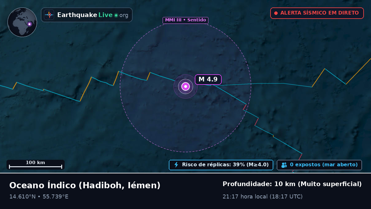 Oceano Índico (Iémen)