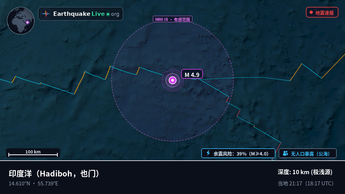 印度洋 (也门)
