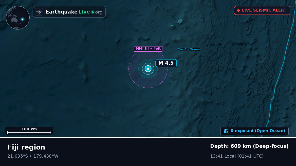 South Pacific Ocean (Tonga)