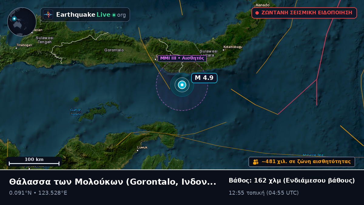 Θάλασσα των Μολούκων (Ινδονησία)