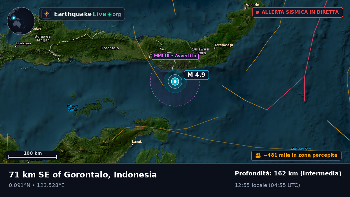 Mare delle Molucche (Indonesia)