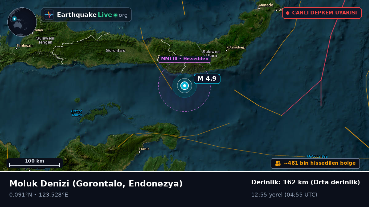 Moluk Denizi (Endonezya)