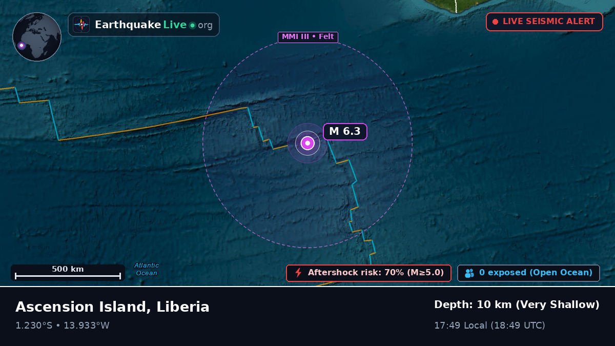South Atlantic Ocean (Liberia)
