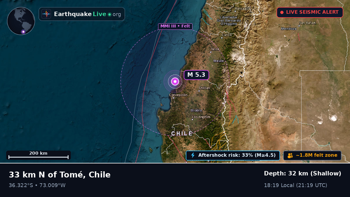 Bío-Bío, Chile