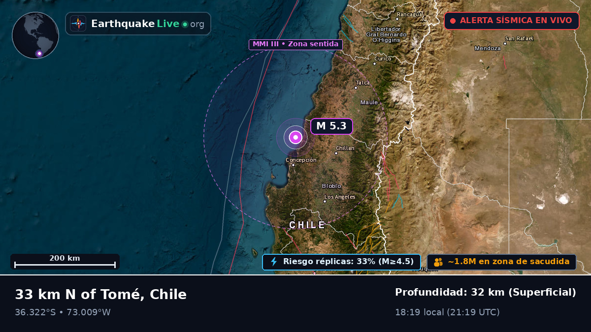 Bío-Bío, Chile