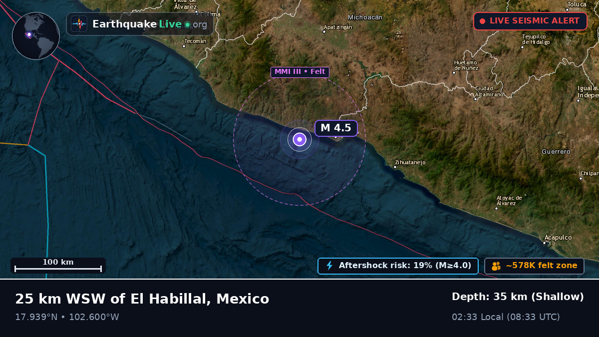 Michoacán, Mexico