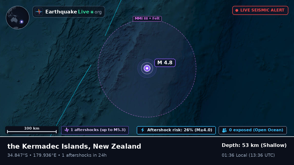 South Pacific Ocean (New Zealand)