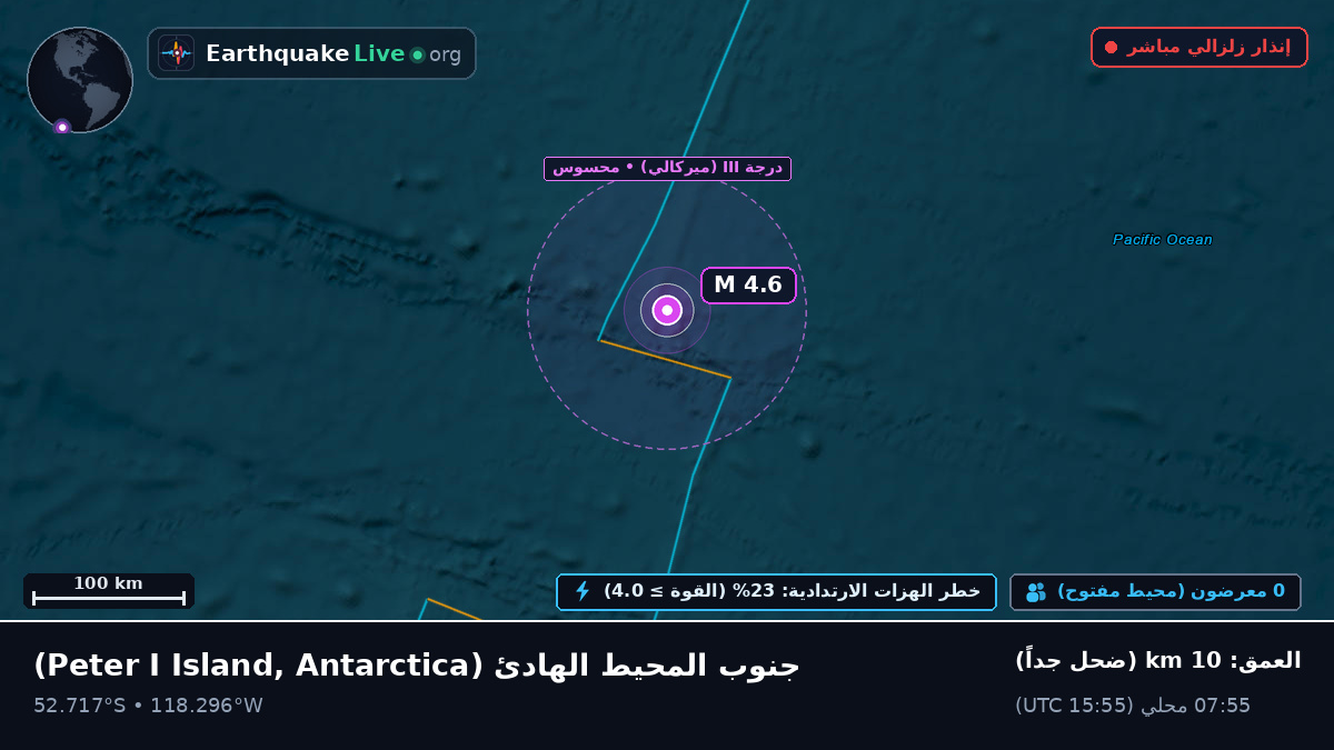 جنوب المحيط الهادئ (Antarctica)
