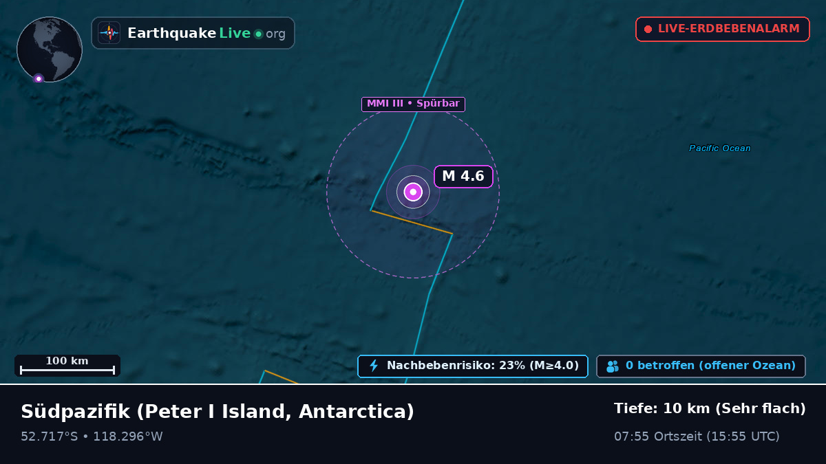 Südpazifik (Antarctica)