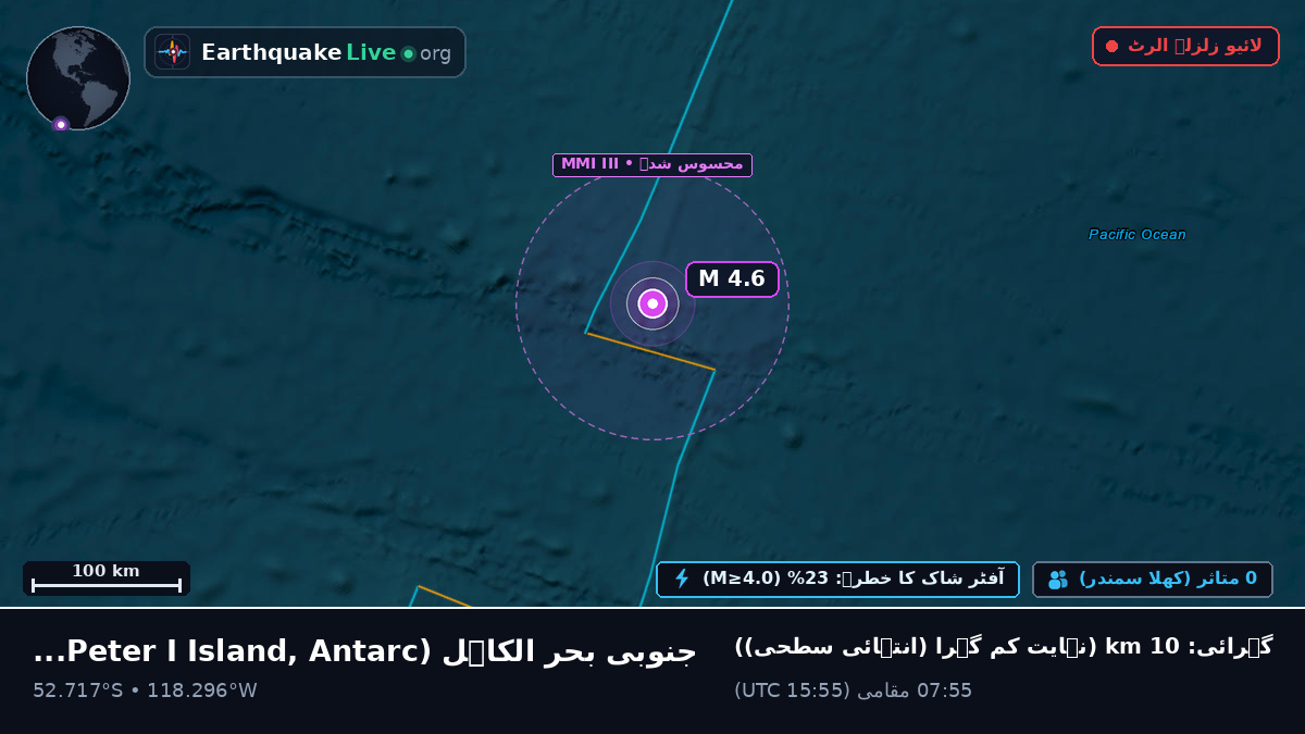 جنوبی بحر الکاہل (Antarctica)
