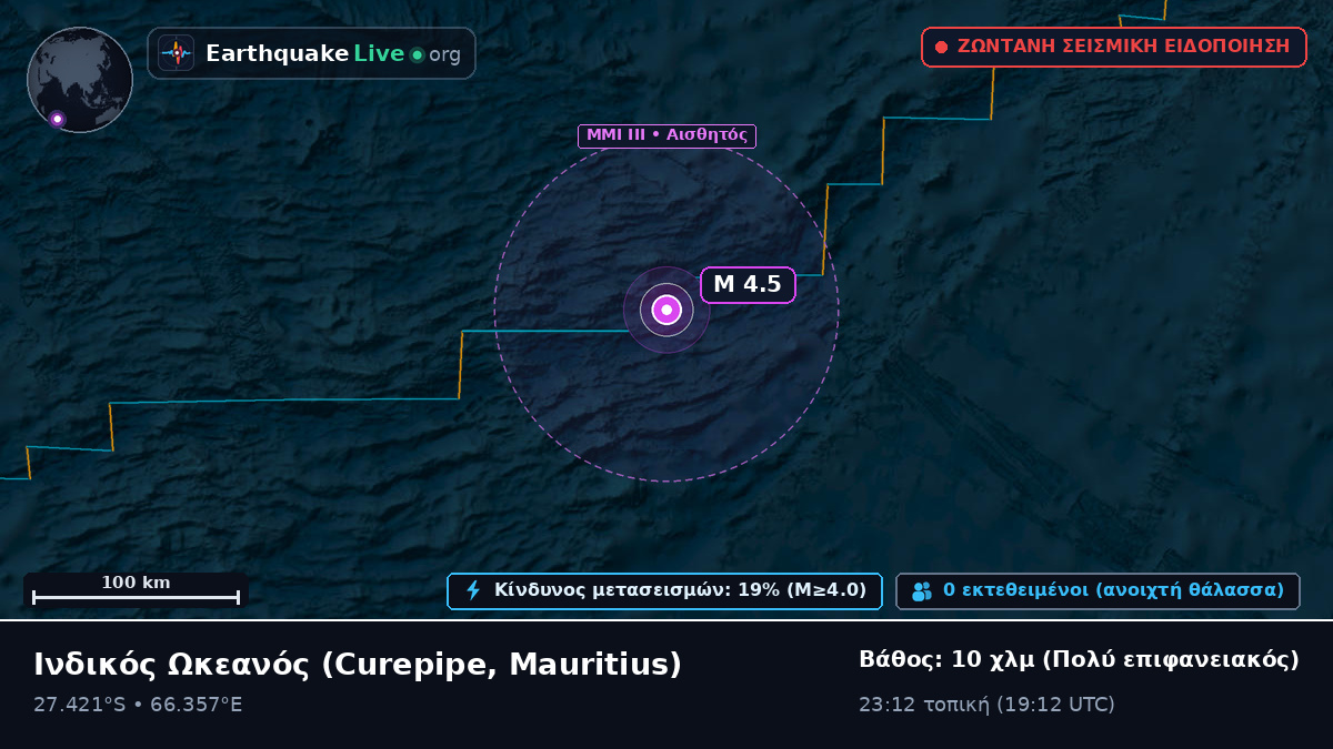 Ινδικός Ωκεανός (Mauritius)
