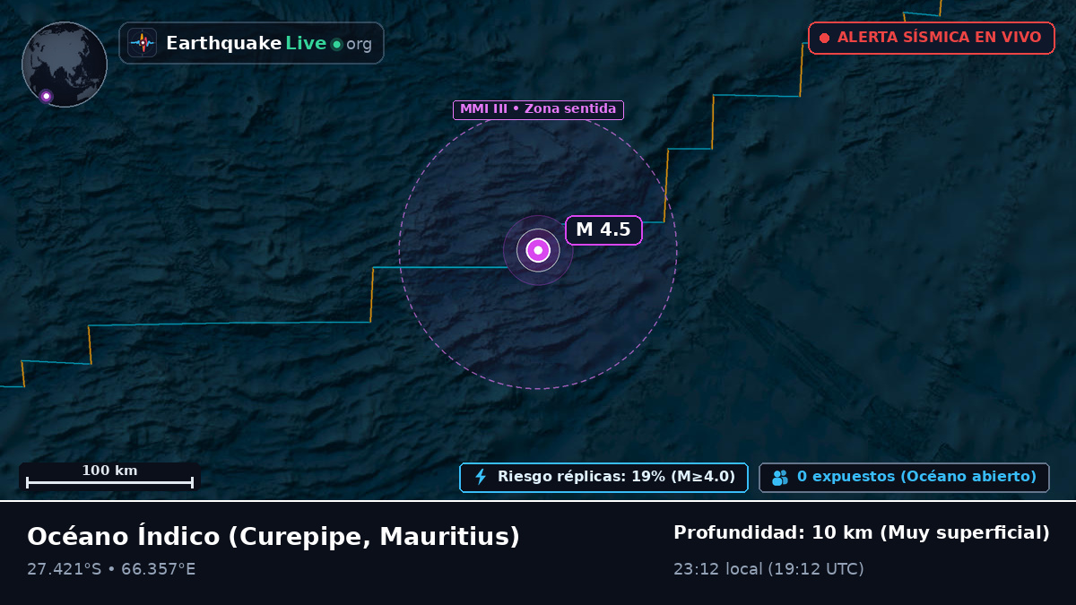 Océano Índico (Mauritius)