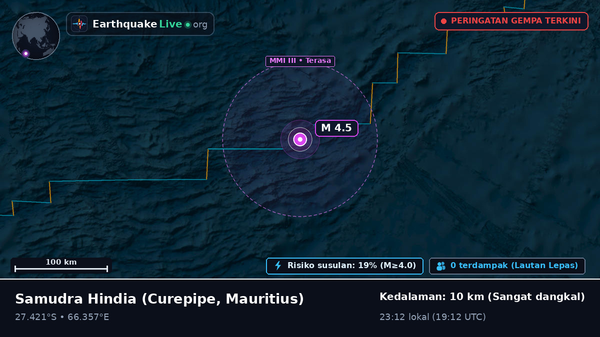Samudra Hindia (Mauritius)