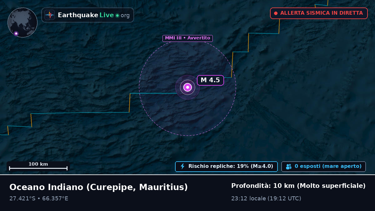 Oceano Indiano (Mauritius)