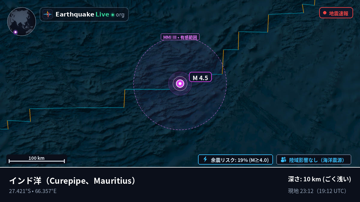 インド洋 (Mauritius)