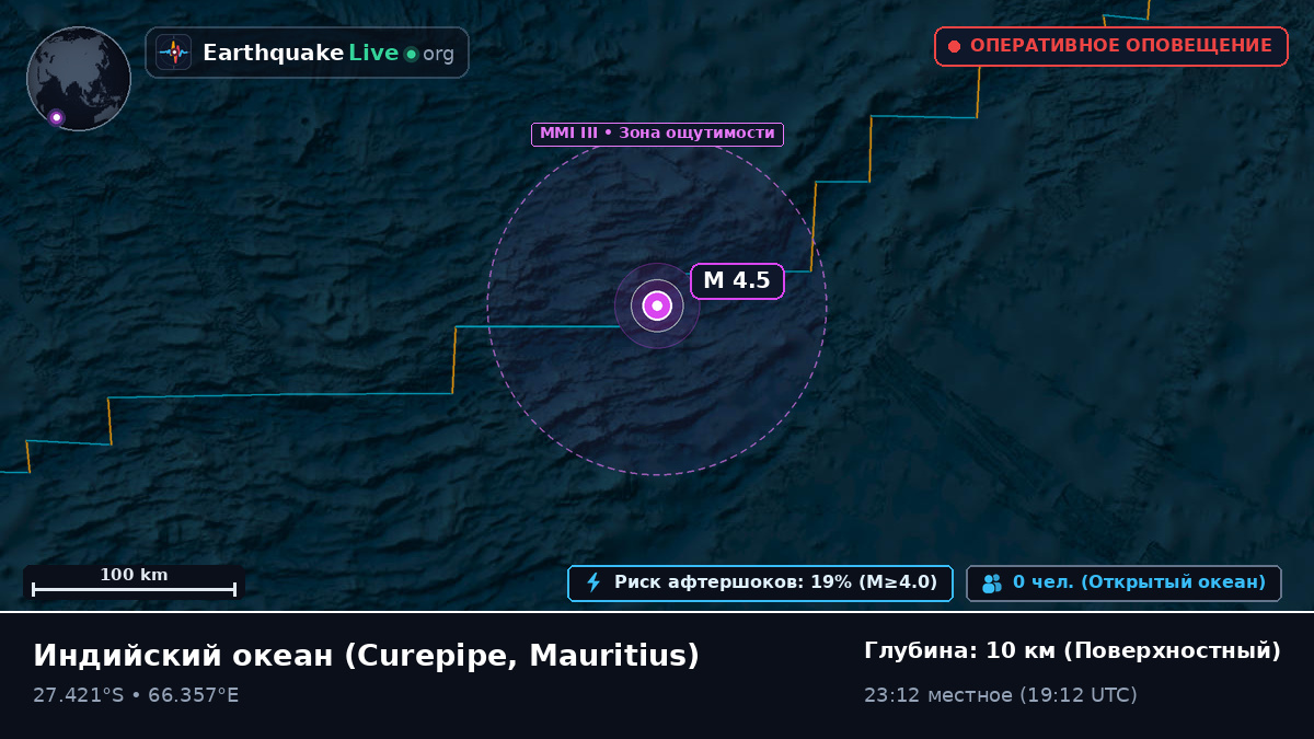 Индийский океан (Mauritius)