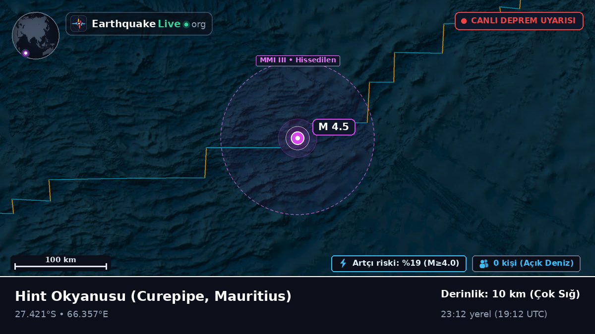 Hint Okyanusu (Mauritius)
