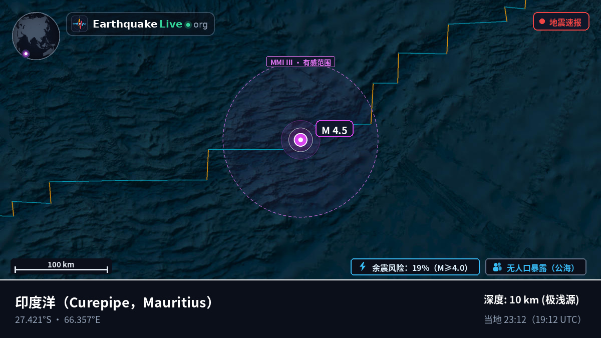 印度洋 (Mauritius)