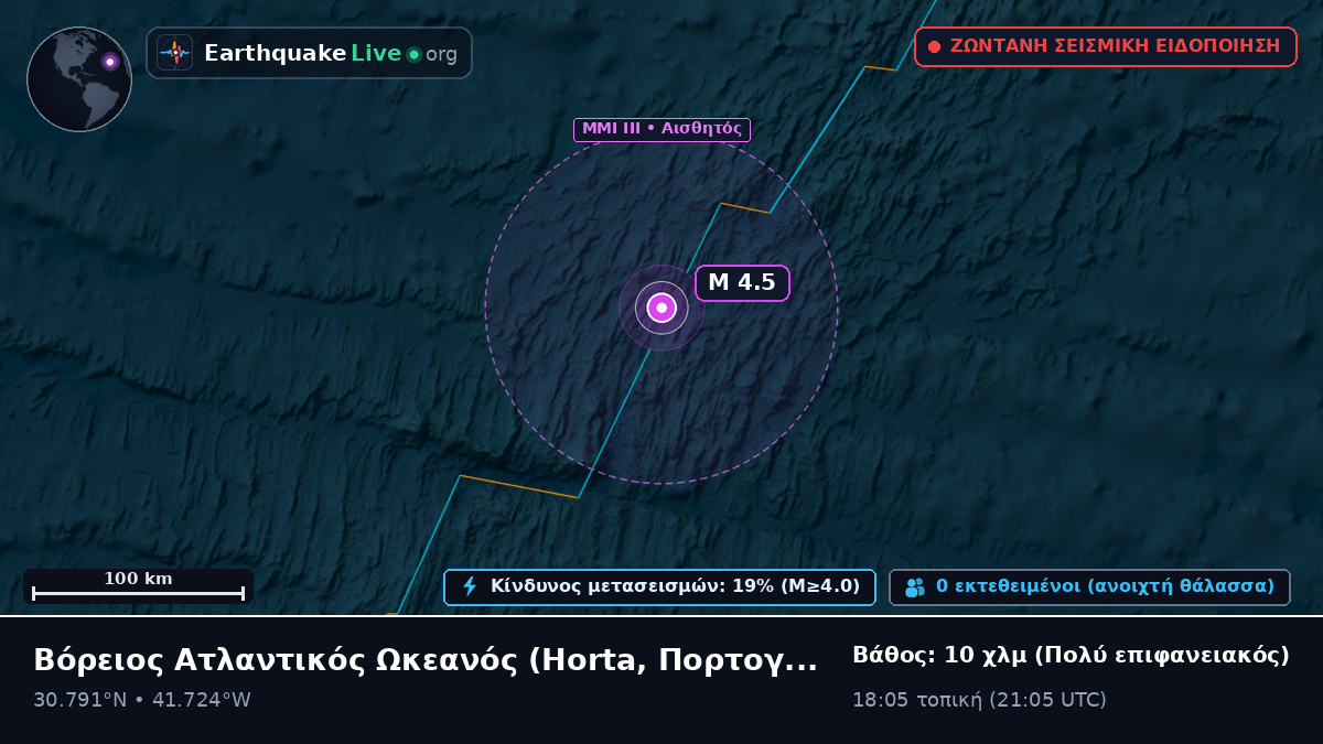 Βόρειος Ατλαντικός Ωκεανός (Πορτογαλία)