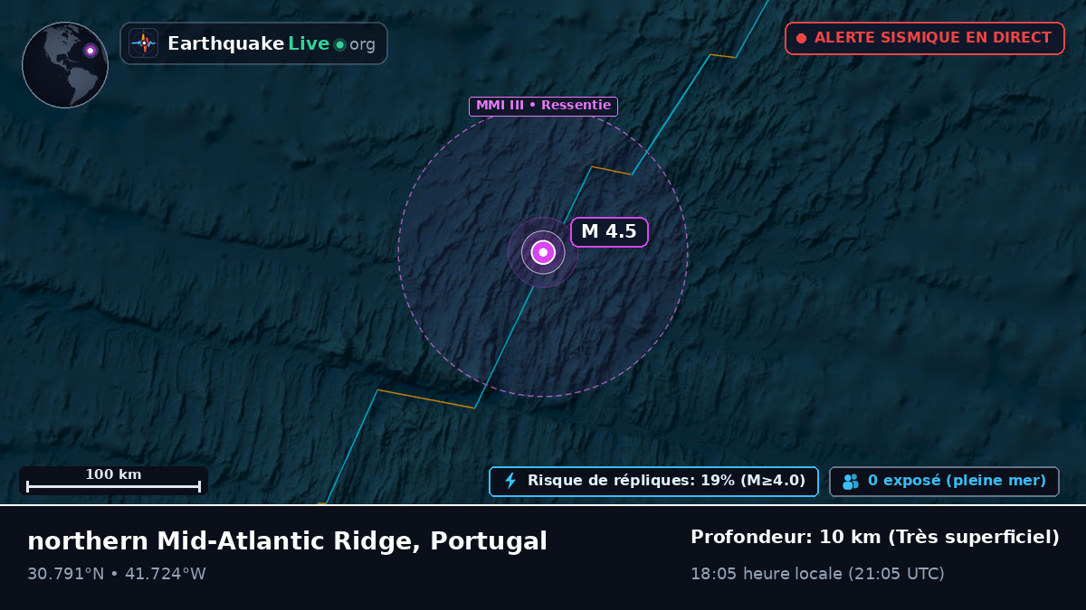 Océan Atlantique Nord (Portugal)