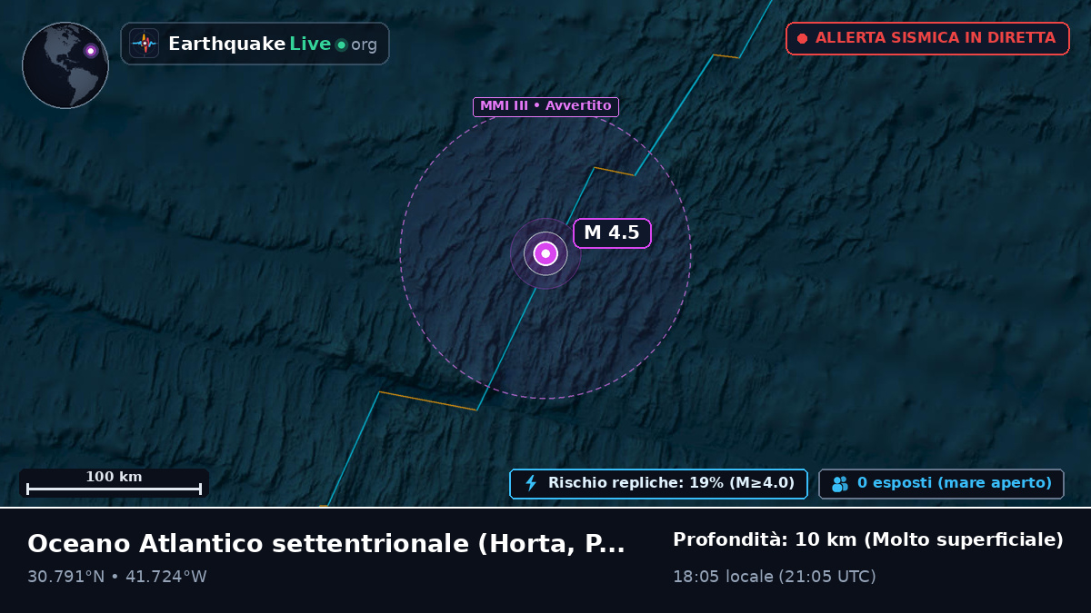 Oceano Atlantico settentrionale (Portogallo)