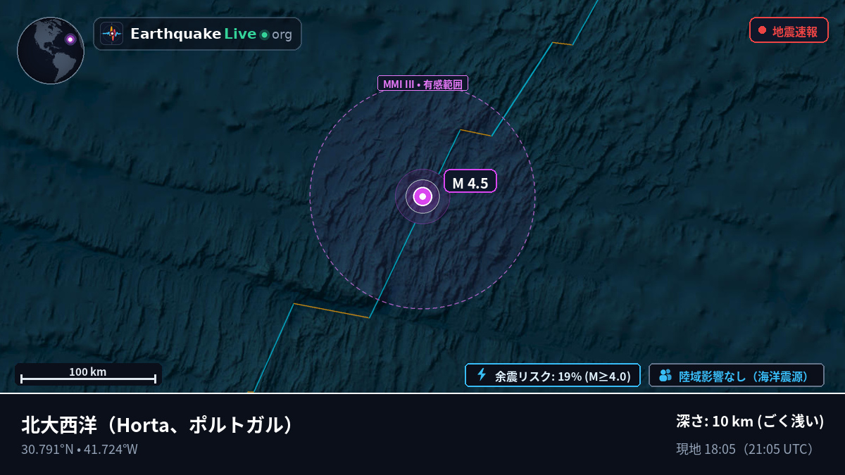 北大西洋 (ポルトガル)